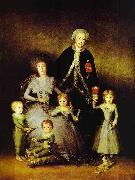 Francisco Jose de Goya The Family of the Duke of Osuna. USA oil painting artist